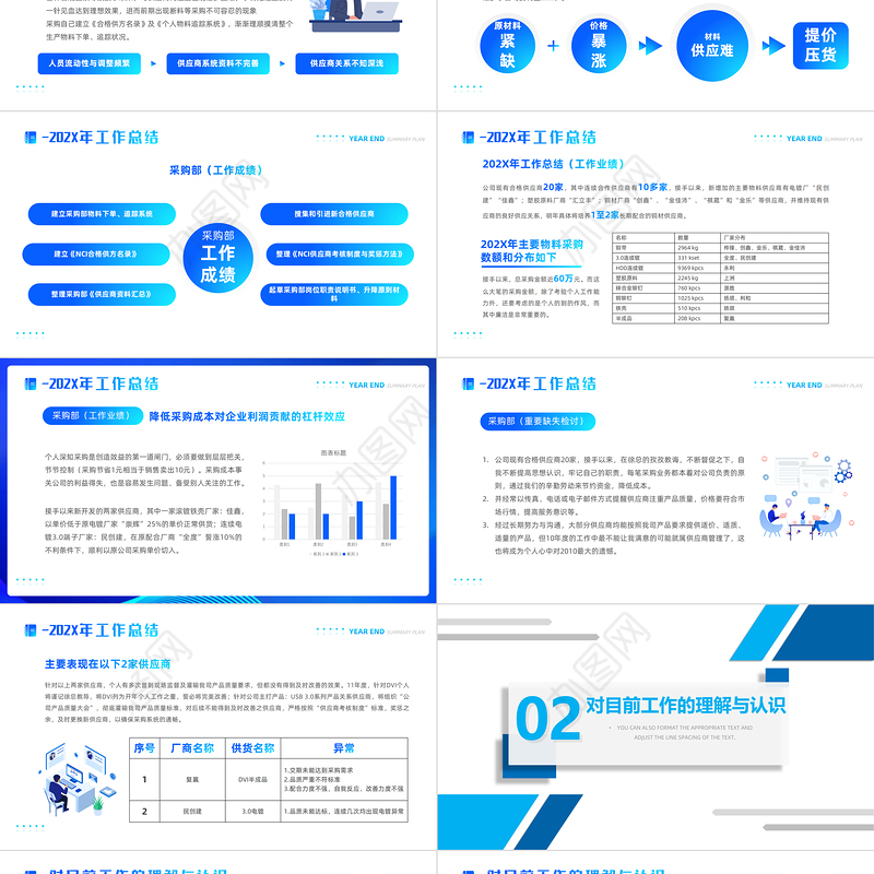 采购部年终总结PPT简洁创意年度工作汇报新年计划模板下载
