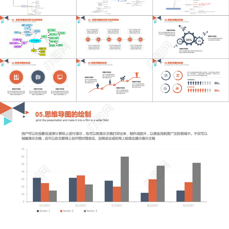 思维导图培训ppt模板思维导图学习头脑风暴大脑模板