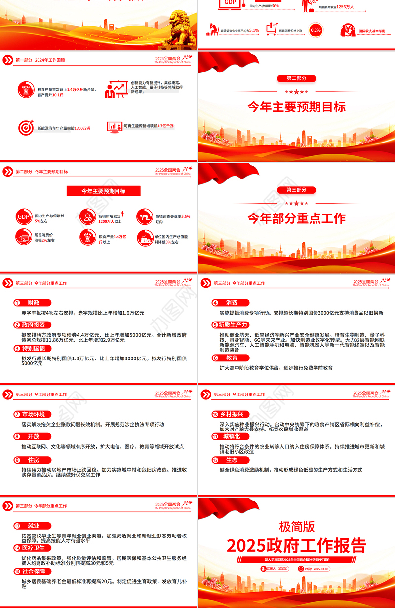 极简版2025政府工作报告PPT大气华美学习全国两会精神党课课件
