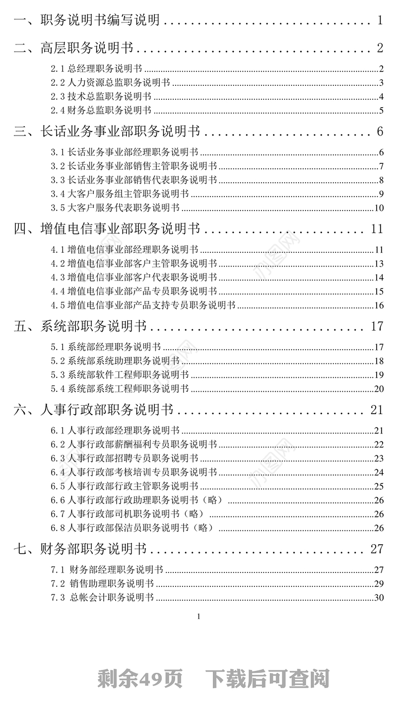 46个职务说明书