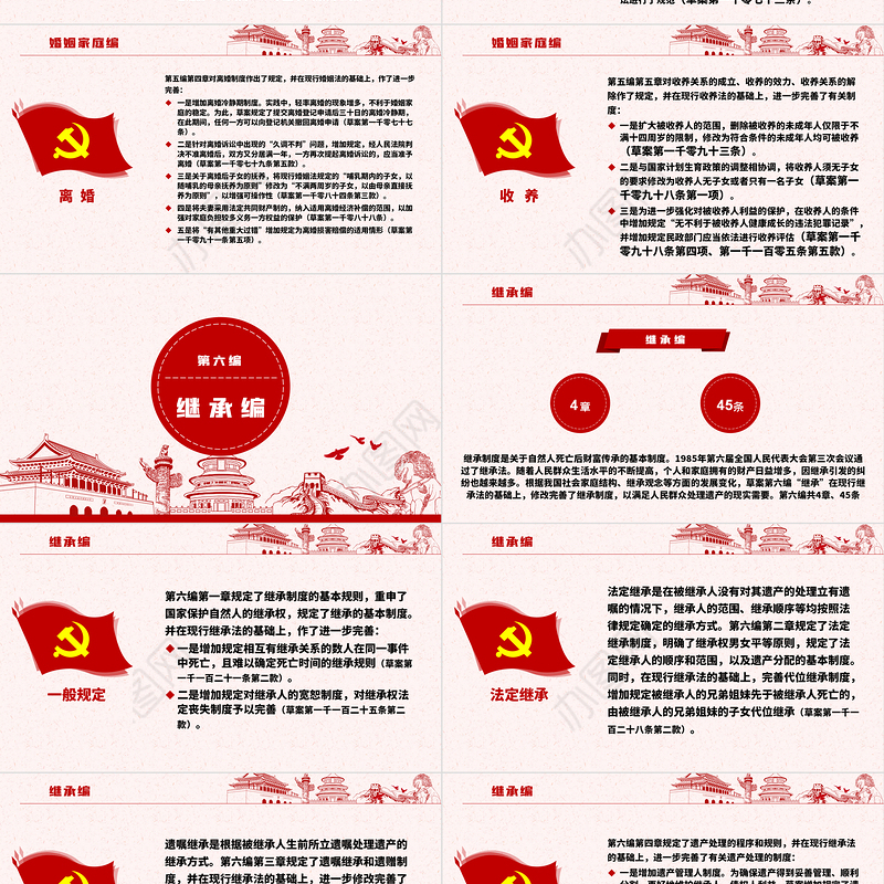 中华人民共和国民法典草案解读党课PPT