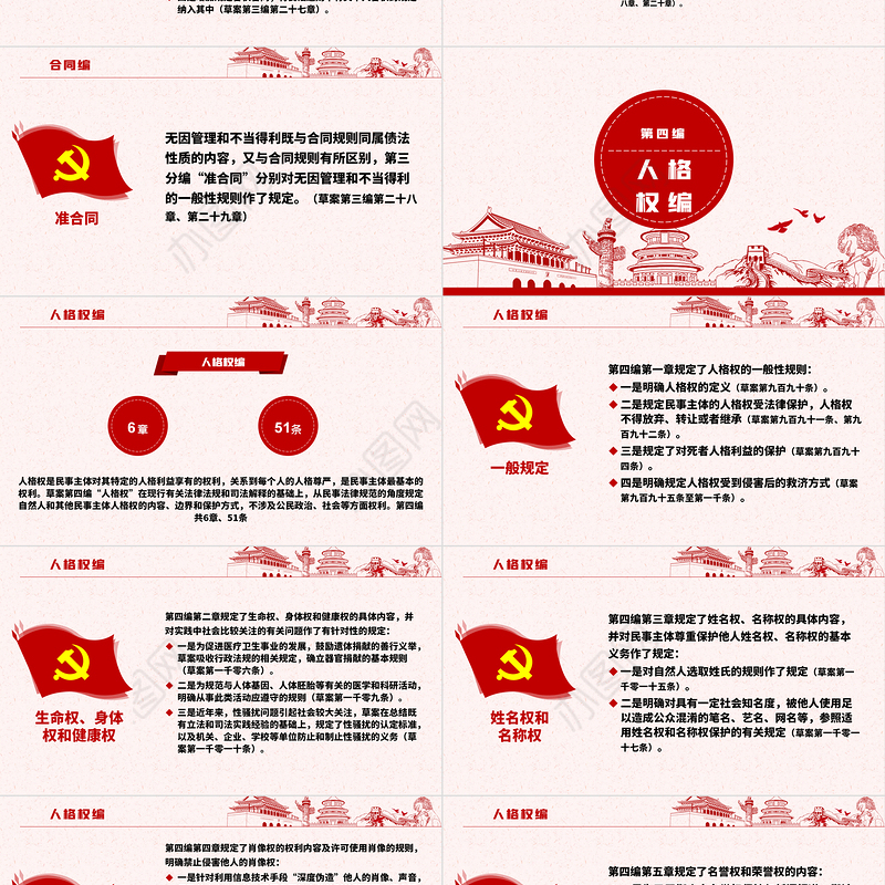 中华人民共和国民法典草案解读党课PPT