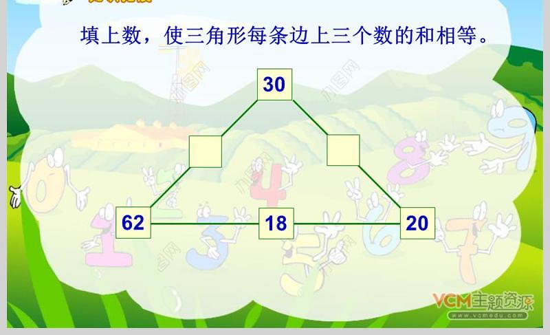  小学数学课件加减混合PPT模板