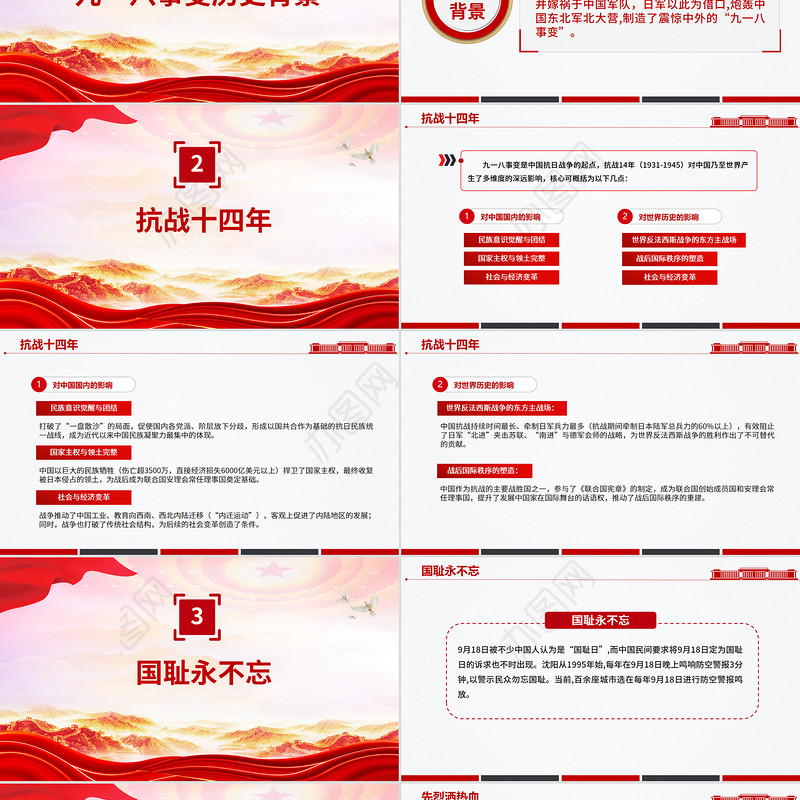 中小学纪念918爱国主义教育班会PPT九一八勿忘国耻课件下载