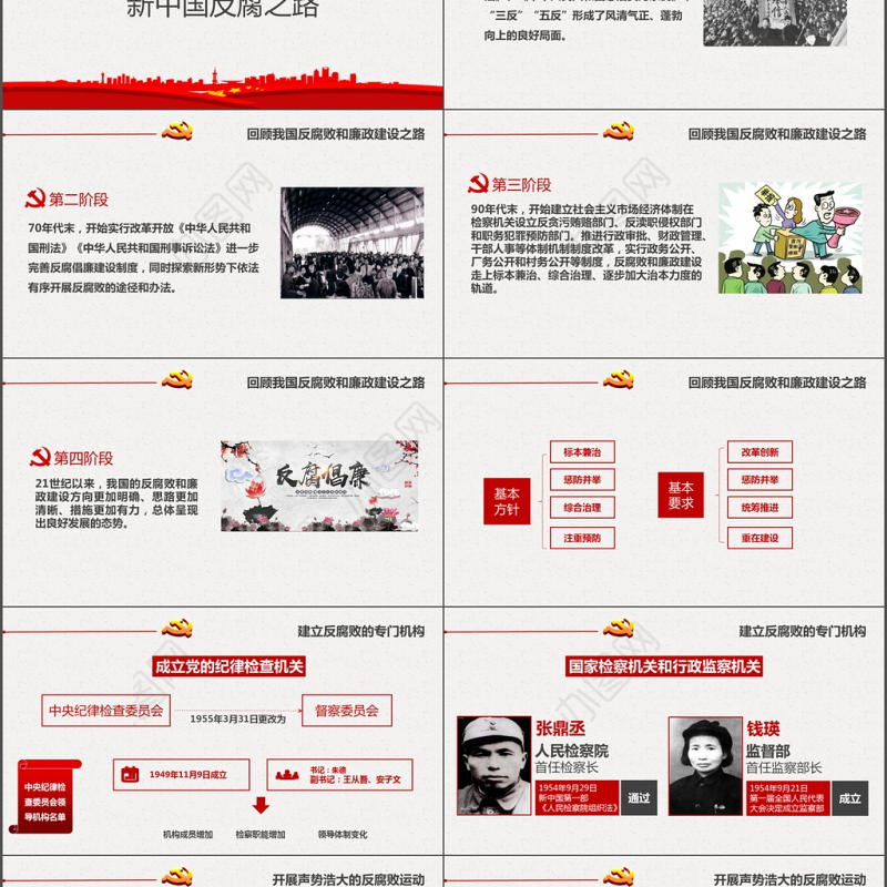 红色大气作风建设永远在路上廉政ppt