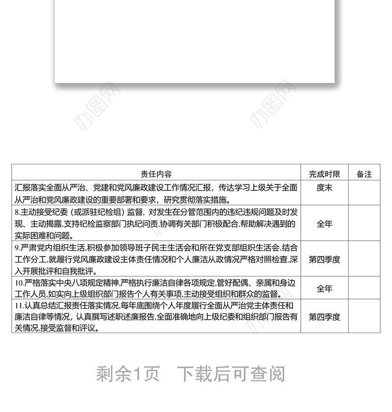 2021局党委落实全面从严治党主体责任清单（局党委其他班子成员）