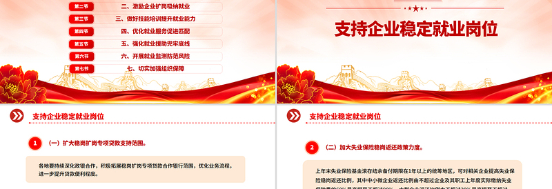 进一步加大稳就业政策支持力度的通知PPT模板