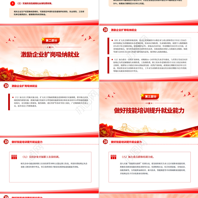 进一步加大稳就业政策支持力度的通知PPT模板