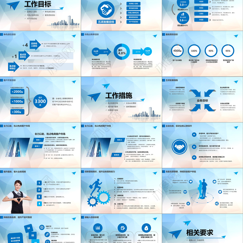 2021工作计划营销计划策划方案PPT模板