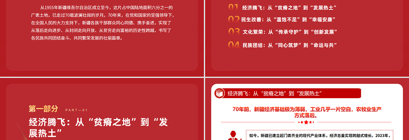 2025庆祝新疆维吾尔自治区成立70周年PPT课件