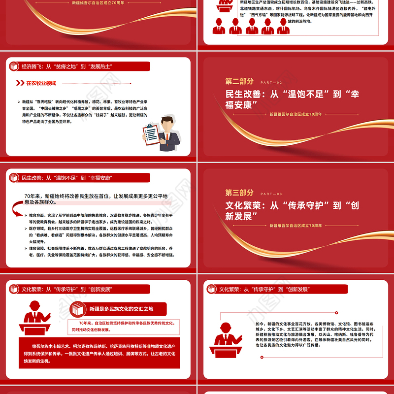 2025庆祝新疆维吾尔自治区成立70周年PPT课件