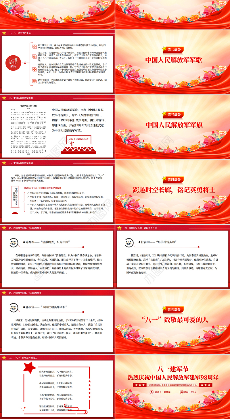 2025热烈庆祝中国人民解放军建军98周年PPT八一建军节党课课件