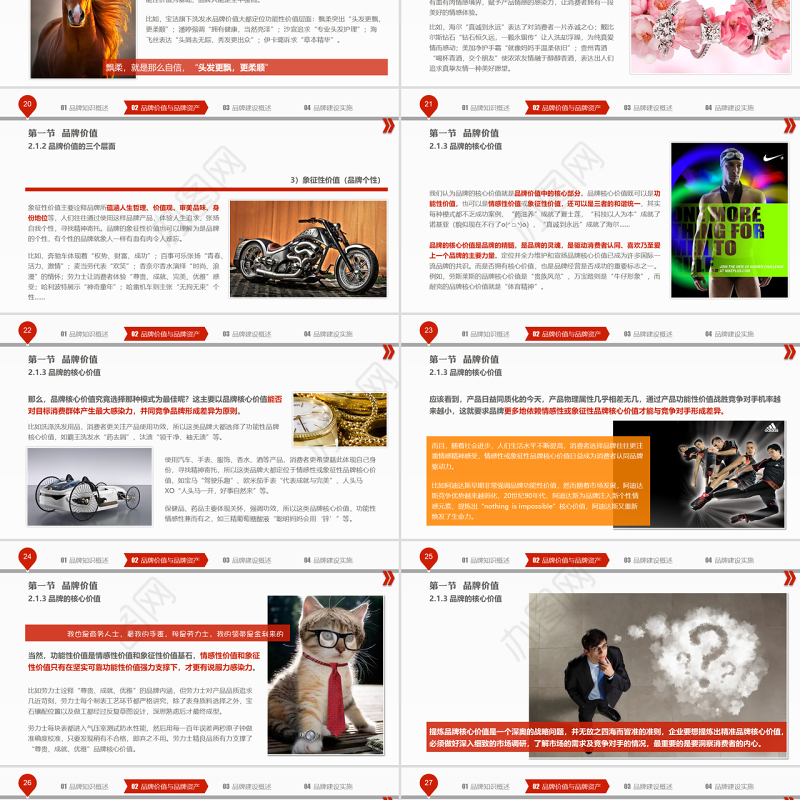 品牌建设培训PPT课件模板