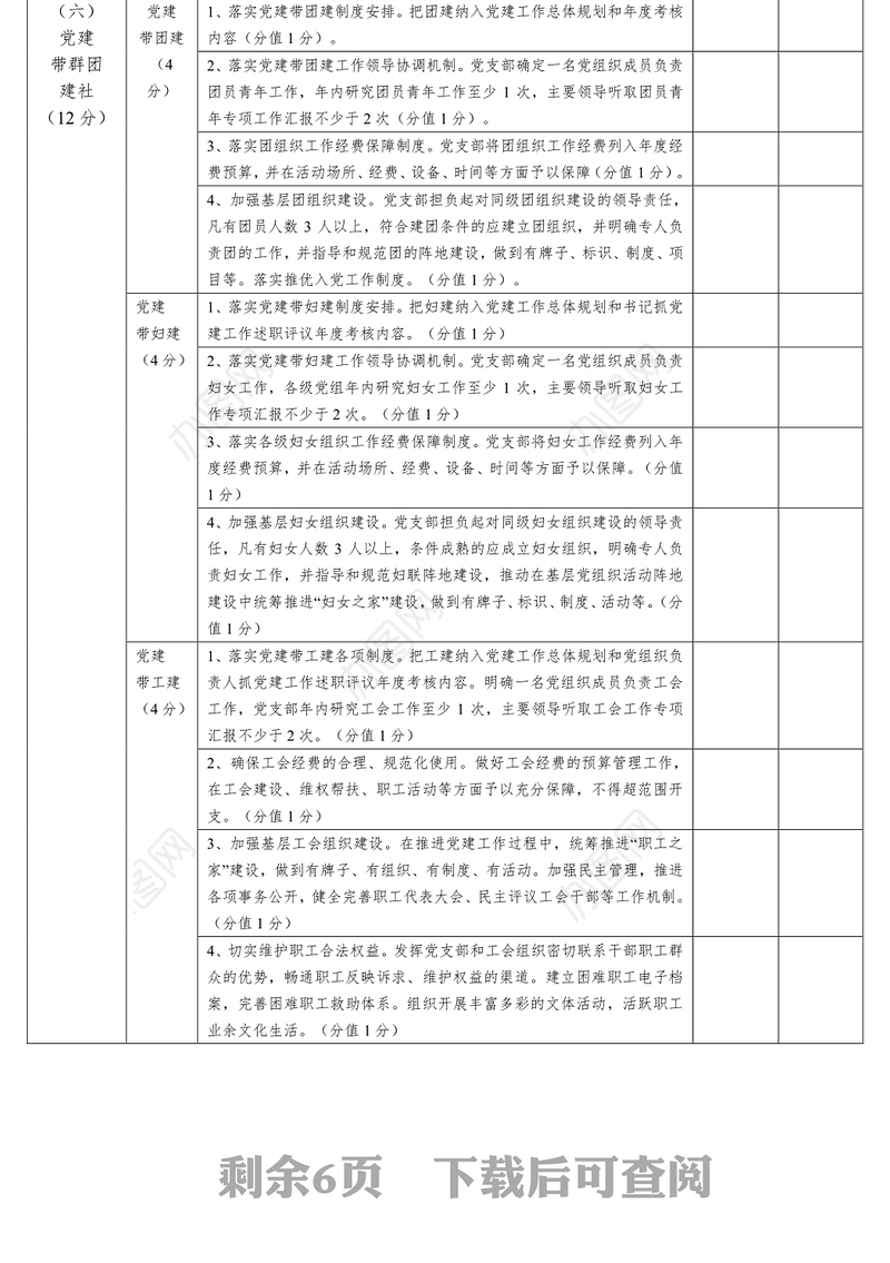基层党建考核相关表格