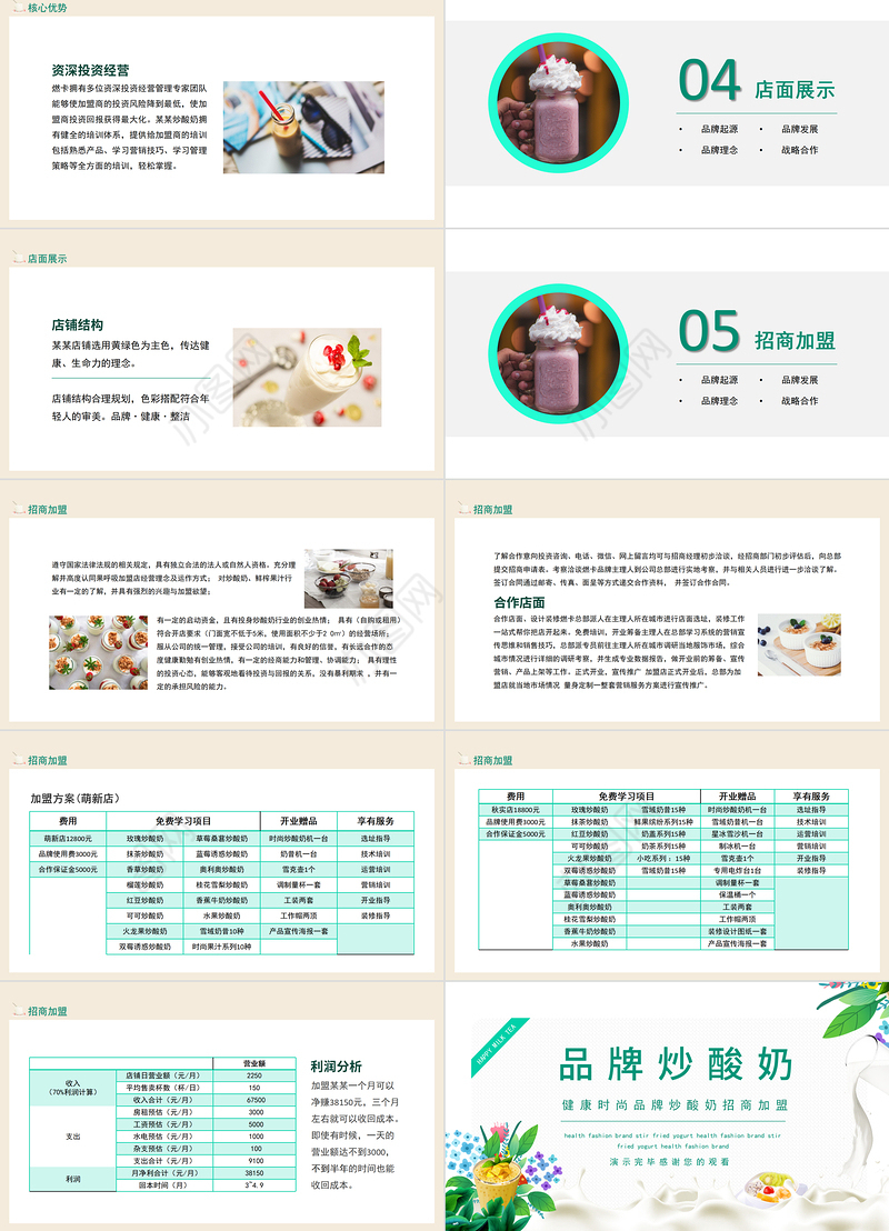 2021健康时尚品牌炒酸奶招商加盟动态PPT