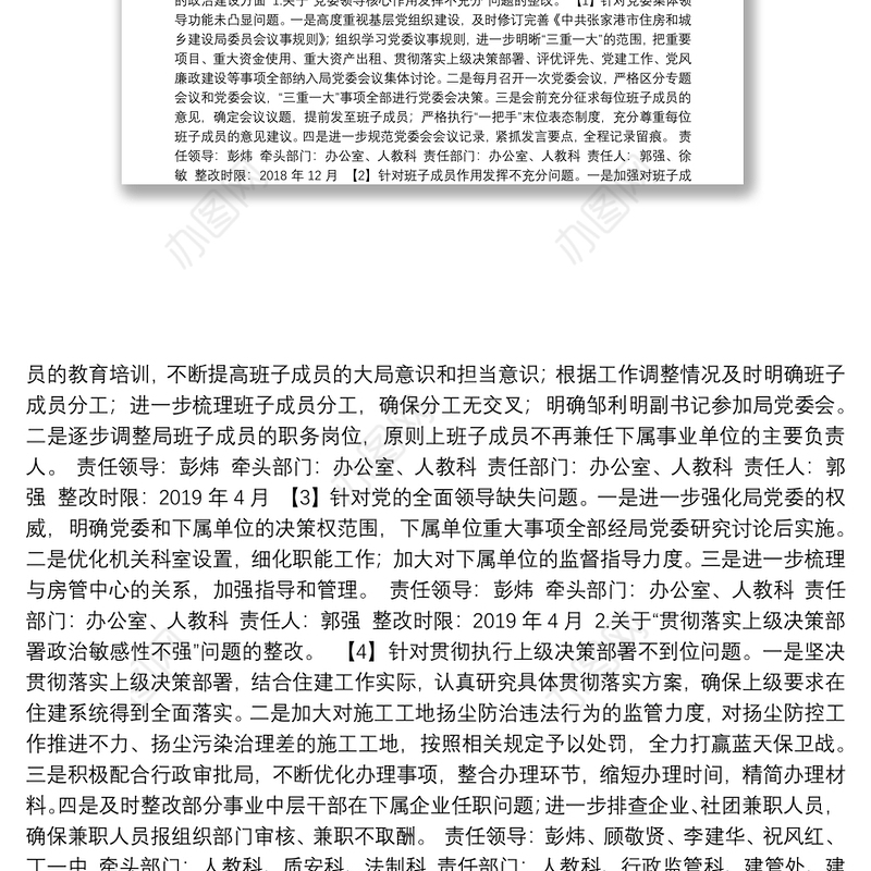 中共市住房和城乡建设局委员会关于巡察反馈意见整改工作方案的报告