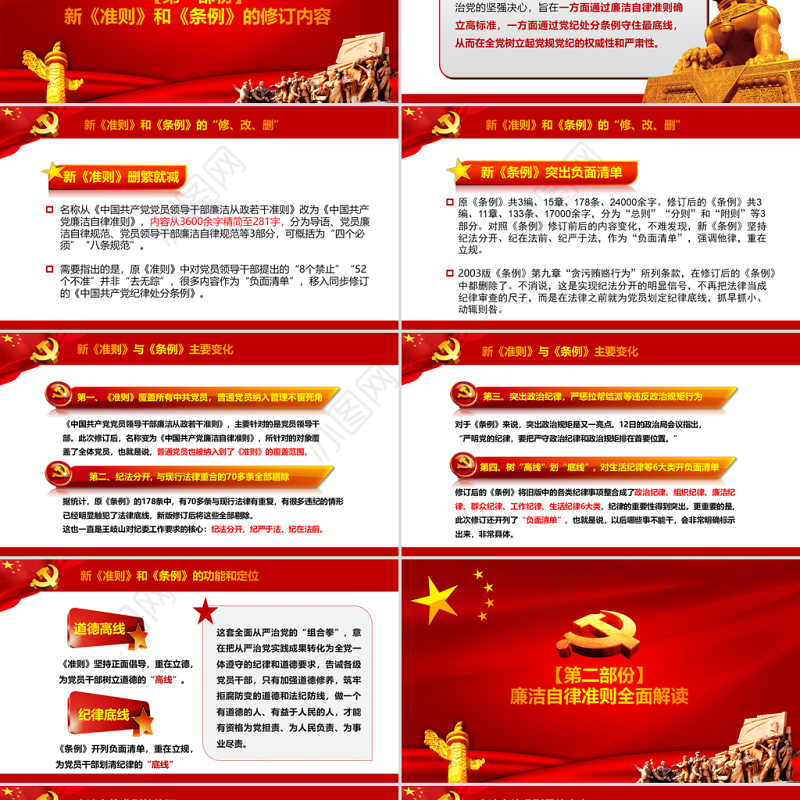 党课党员教育学习PPT模板