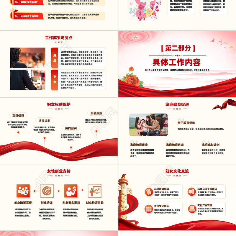 关于妇联工作汇报年终工作总结述职报告PPT