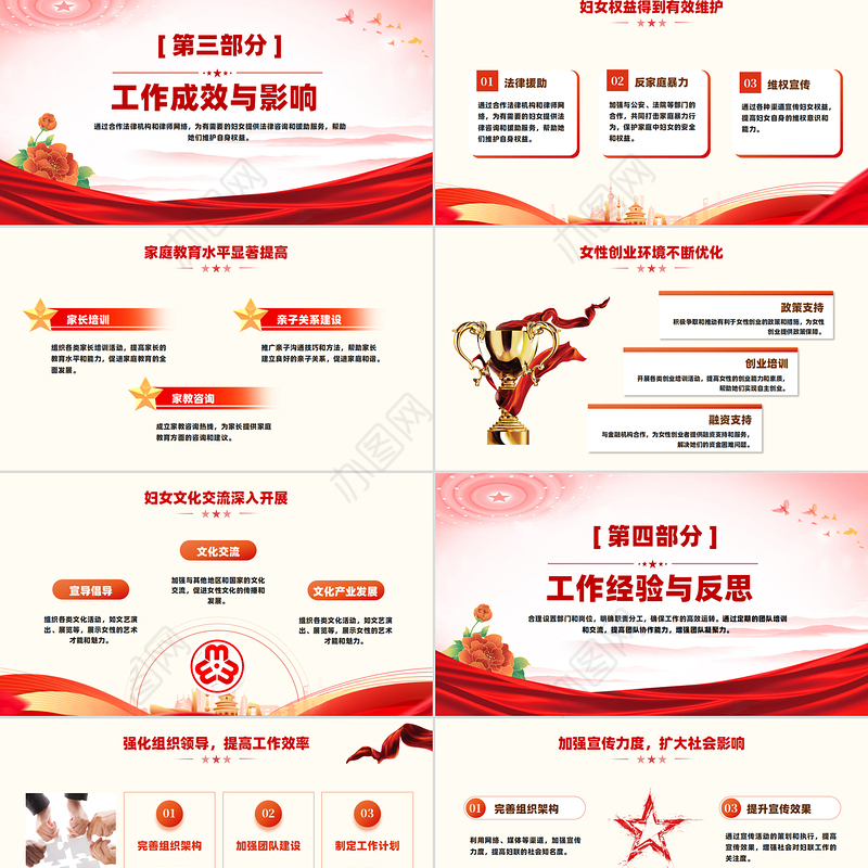 关于妇联工作汇报年终工作总结述职报告PPT