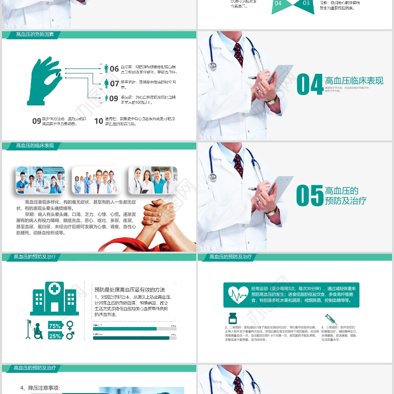 高血压疾病预防治疗知识讲座护理查房医疗学健康动态