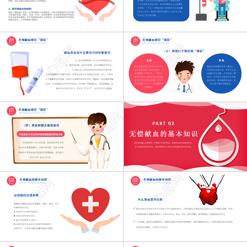 2022世界献血日PPT卡通风世界献血日知识宣讲课件模板