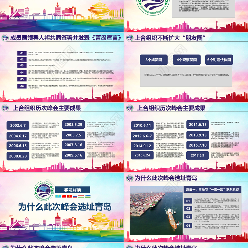 地域党课学习解读上合组织2018青岛峰会弘扬上海精神PPT模板