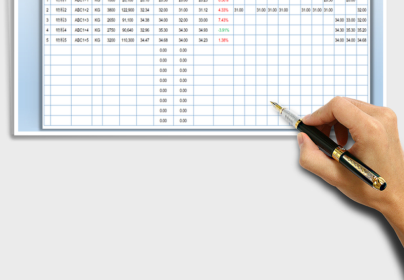 2021产品采购单价对比分析表(自动)免费下载