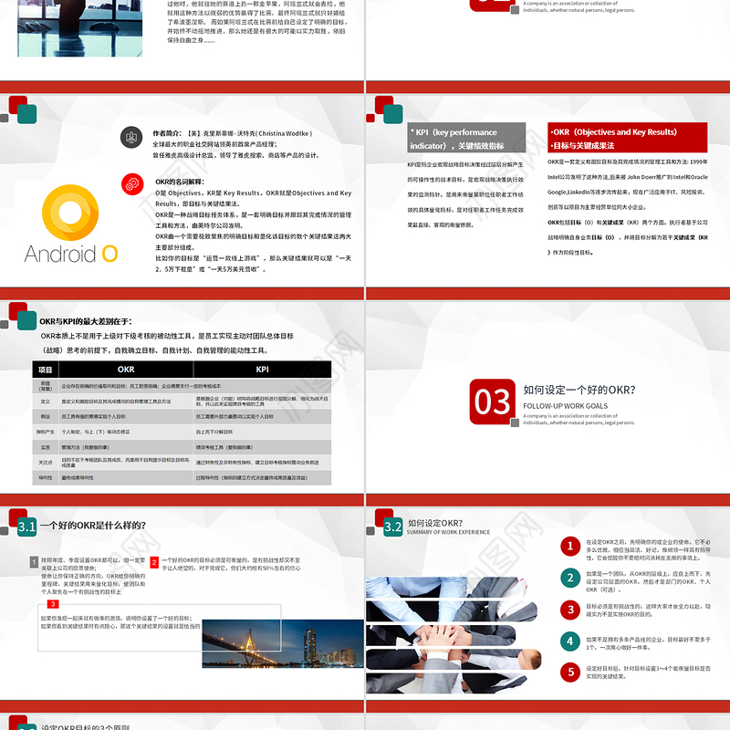 企业培训之OKR工作法目标与关键结果法PPT模板