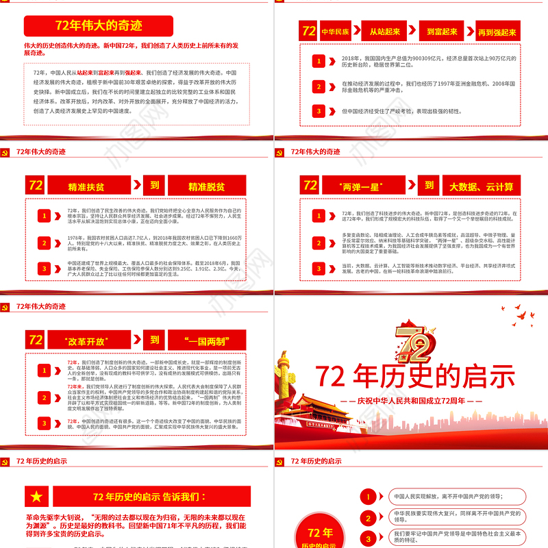 2021光辉的历程伟大的奇迹PPT红色简洁十一国庆节新中国成立72周年党课课件