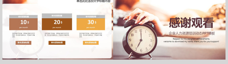 员工绩效激励时间管理培训PPT企业模板