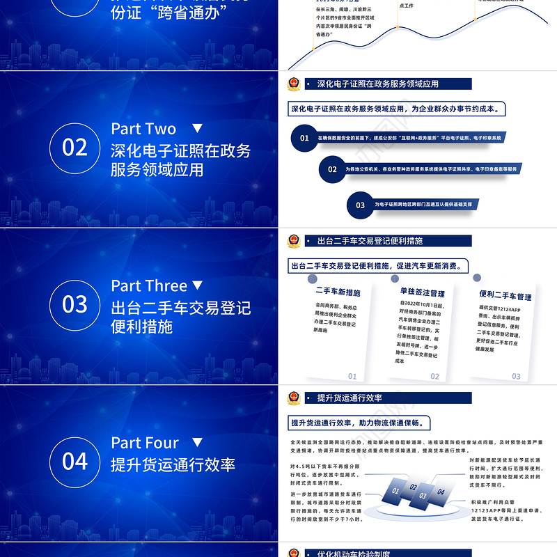 服务经济社会发展助力稳住经济大盘重点措施PPT简约大气风国家政策措施学习课件模板