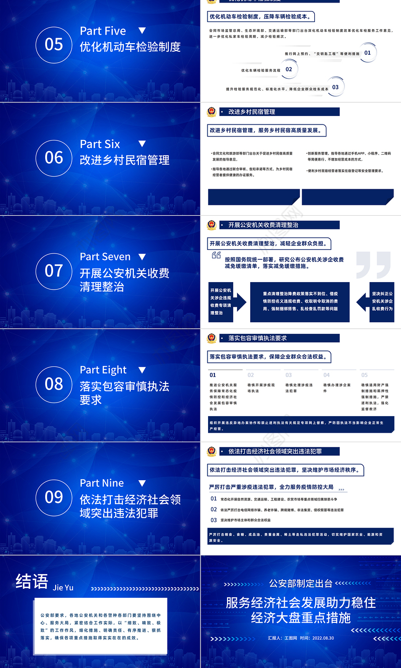 服务经济社会发展助力稳住经济大盘重点措施PPT简约大气风国家政策措施学习课件模板