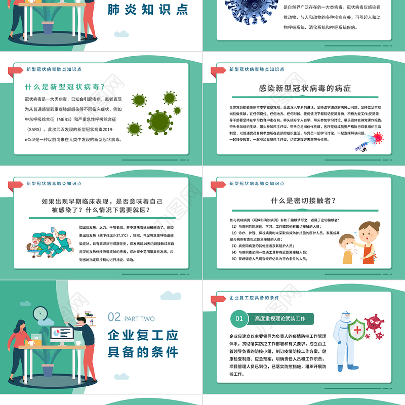 2020绿色清新企业复工新型冠状病毒肺炎病情防控工作要点商务PPT