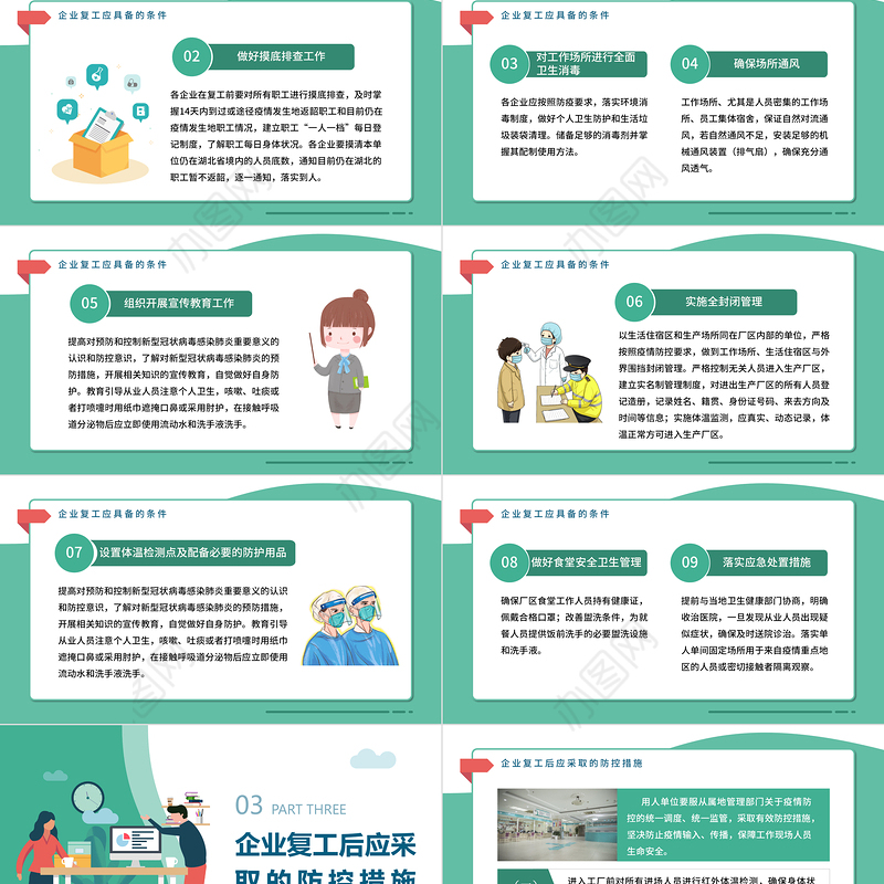 2020绿色清新企业复工新型冠状病毒肺炎病情防控工作要点商务PPT