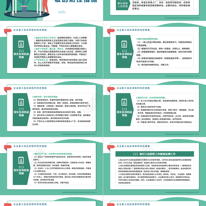 2020绿色清新企业复工新型冠状病毒肺炎病情防控工作要点商务PPT