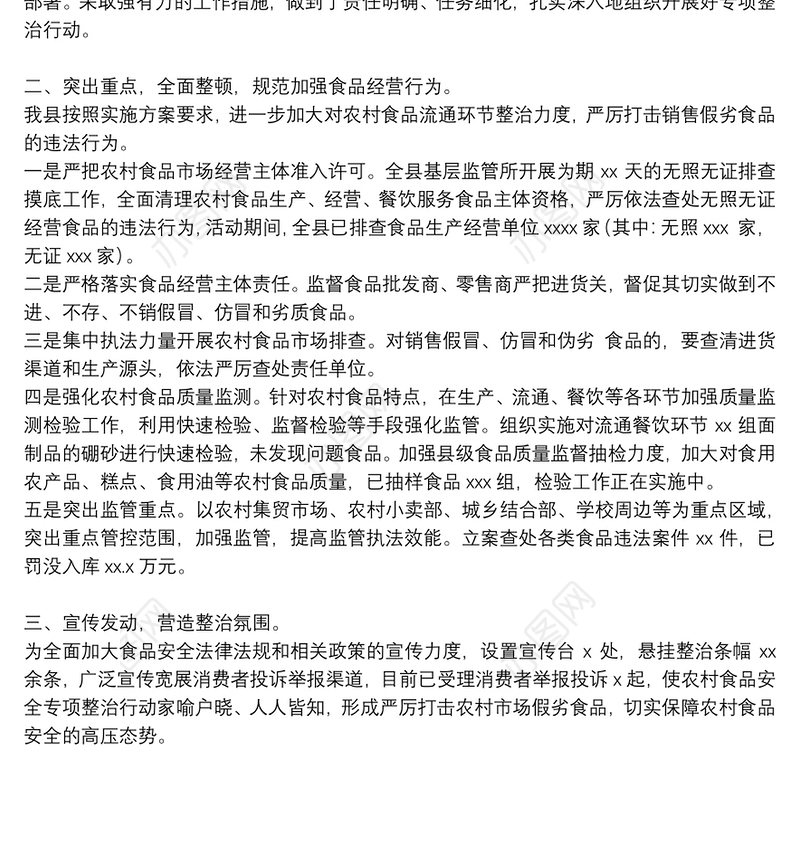 县市场监督管理局农村食品市场“四打击四规范”专项整治活动工作总结