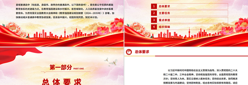 简洁实用《县域普通高中振兴行动计划》全文PPT课件