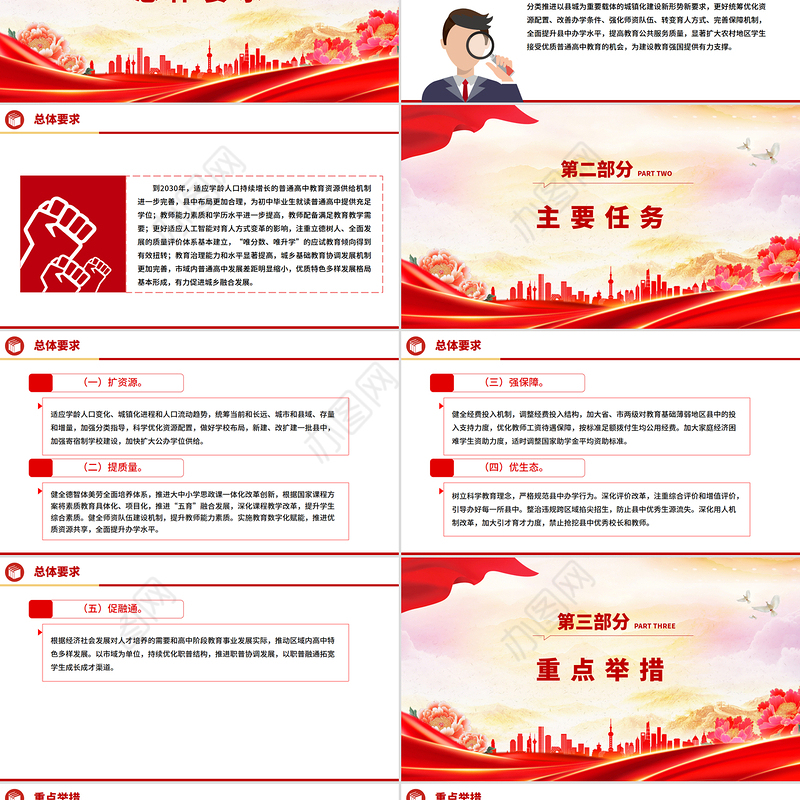 简洁实用《县域普通高中振兴行动计划》全文PPT课件