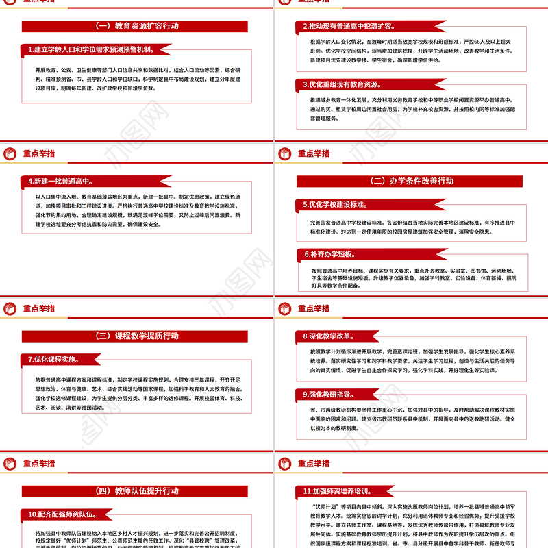 简洁实用《县域普通高中振兴行动计划》全文PPT课件