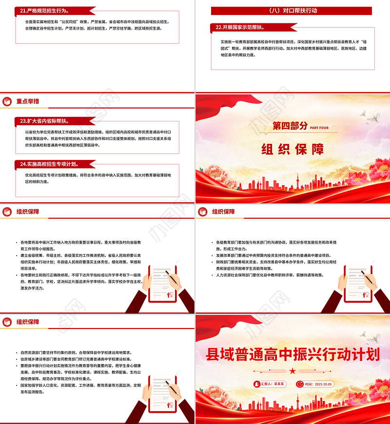 简洁实用《县域普通高中振兴行动计划》全文PPT课件