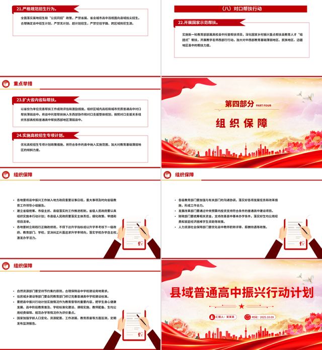 简洁实用《县域普通高中振兴行动计划》全文PPT课件
