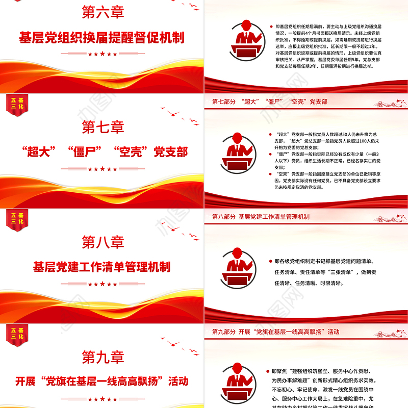 2022五基三化PPT红色简洁基层党建五基三化建设应知应会党员学习教育专题课件