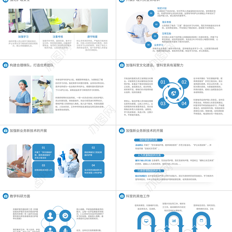 2022护士年终总结PPT橙蓝双色护士长年终工作总结汇报课件模板