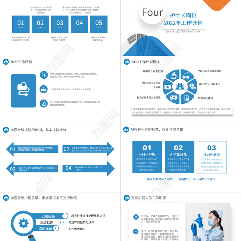 2022护士年终总结PPT橙蓝双色护士长年终工作总结汇报课件模板