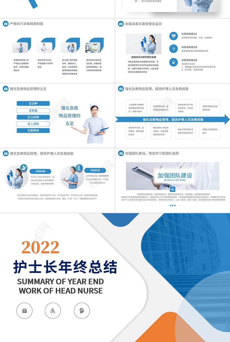 2022护士年终总结PPT橙蓝双色护士长年终工作总结汇报课件模板