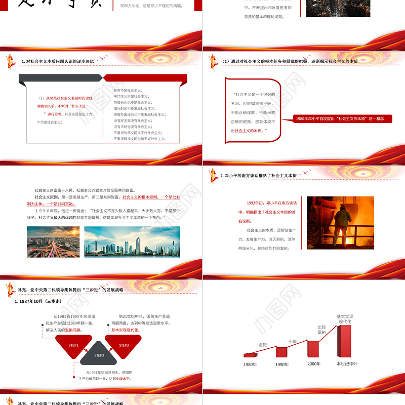 2018版毛概第五章邓小平理论PPT红色党建系列马克思主义中国化理论党课课件内容