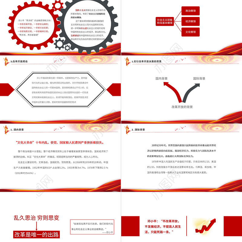 2018版毛概第五章邓小平理论PPT红色党建系列马克思主义中国化理论党课课件内容