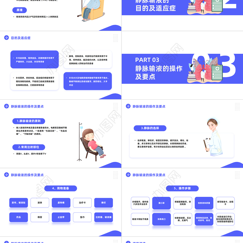 2023静脉输液培训PPT蓝色简约风医务工作者培训课件模板下载