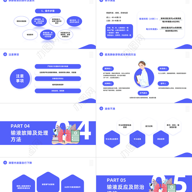 2023静脉输液培训PPT蓝色简约风医务工作者培训课件模板下载