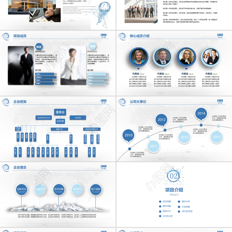 冰爽水元素商业创业策划书计划书PPT模板